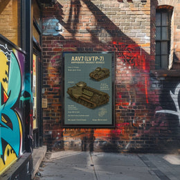 AAV7 Amphibious Assault Vehicle Poster PosterGoat