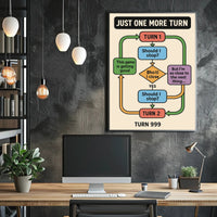 Addictive Gaming Cycle Flowchart Pop Culture Poster PosterGoat