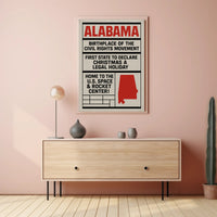 Alabama A State of Historical Significance Poster PosterGoat