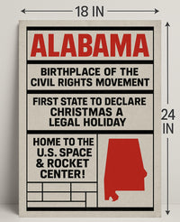 Alabama A State of Historical Significance Poster PosterGoat