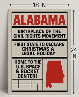 Alabama A State of Historical Significance Poster PosterGoat