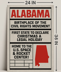 Alabama A State of Historical Significance Poster PosterGoat
