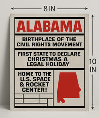 Alabama A State of Historical Significance Poster PosterGoat