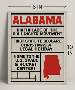 Alabama A State of Historical Significance Poster PosterGoat
