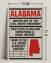 Alabama A State of Historical Significance Poster PosterGoat