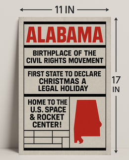 Alabama A State of Historical Significance Poster PosterGoat