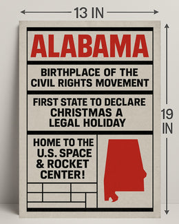 Alabama A State of Historical Significance Poster PosterGoat