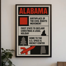 Alabama Highlights Poster Wall Art Print PosterGoat
