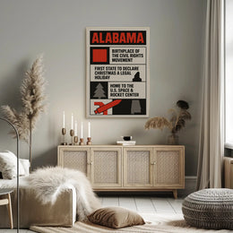 Alabama Highlights Poster Wall Art Print PosterGoat