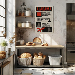 Alabama Highlights Poster Wall Art Print PosterGoat