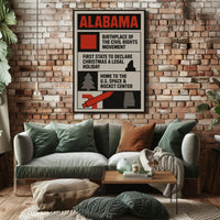 Alabama Highlights Poster Wall Art Print PosterGoat