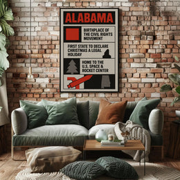 Alabama Highlights Poster Wall Art Print PosterGoat