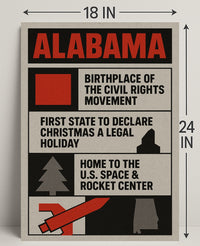 Alabama Highlights Poster Wall Art Print PosterGoat
