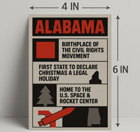 Alabama Highlights Poster Wall Art Print PosterGoat