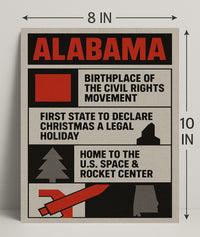 Alabama Highlights Poster Wall Art Print PosterGoat