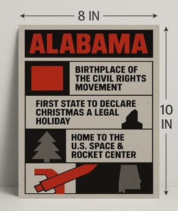 Alabama Highlights Poster Wall Art Print PosterGoat
