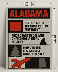 Alabama Highlights Poster Wall Art Print PosterGoat