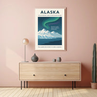Alaska The Last Frontier Poster PosterGoat