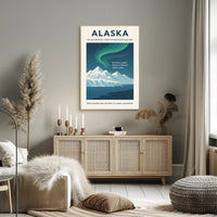 Alaska The Last Frontier Poster PosterGoat
