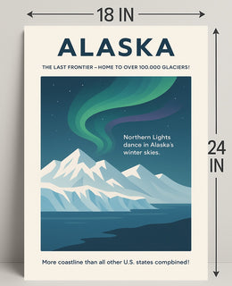 Alaska The Last Frontier Poster PosterGoat