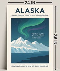 Alaska The Last Frontier Poster PosterGoat
