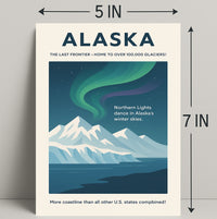 Alaska The Last Frontier Poster PosterGoat