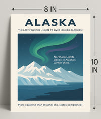 Alaska The Last Frontier Poster PosterGoat