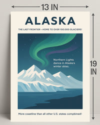 Alaska The Last Frontier Poster PosterGoat