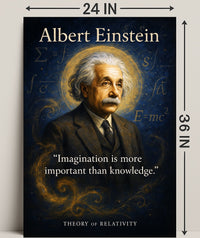 Albert Einstein - Theory of Relativity Poster PosterGoat