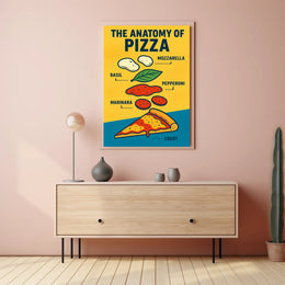 Anatomy of Pizza Infographic Educational Poster PosterGoat