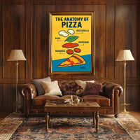 Anatomy of Pizza Infographic Educational Poster PosterGoat