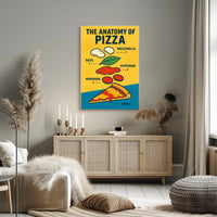 Anatomy of Pizza Infographic Educational Poster PosterGoat