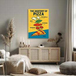 Anatomy of Pizza Infographic Educational Poster PosterGoat