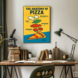 Anatomy of Pizza Infographic Educational Poster PosterGoat