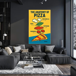 Anatomy of Pizza Infographic Educational Poster PosterGoat