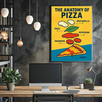 Anatomy of Pizza Infographic Educational Poster PosterGoat