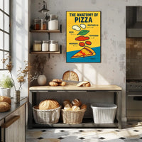 Anatomy of Pizza Infographic Educational Poster PosterGoat