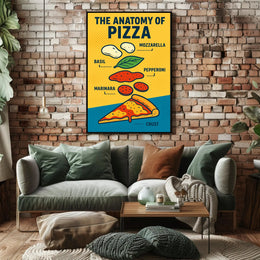 Anatomy of Pizza Infographic Educational Poster PosterGoat