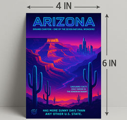 Arizona The Sunny State Poster PosterGoat