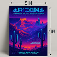 Arizona The Sunny State Poster PosterGoat