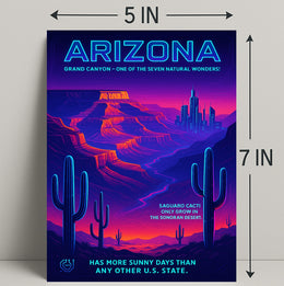 Arizona The Sunny State Poster PosterGoat