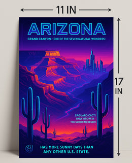 Arizona The Sunny State Poster PosterGoat