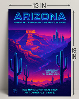 Arizona The Sunny State Poster PosterGoat