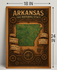 Arkansas The Natural State Poster PosterGoat