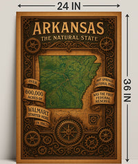 Arkansas The Natural State Poster PosterGoat