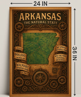 Arkansas The Natural State Poster PosterGoat