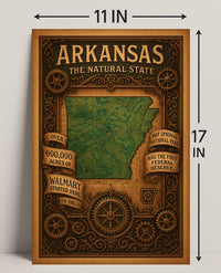 Arkansas The Natural State Poster PosterGoat