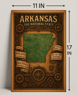 Arkansas The Natural State Poster PosterGoat