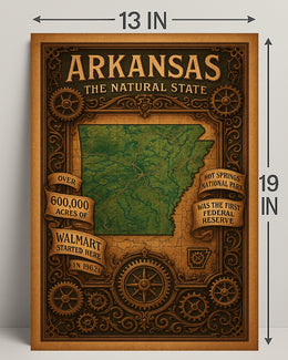 Arkansas The Natural State Poster PosterGoat