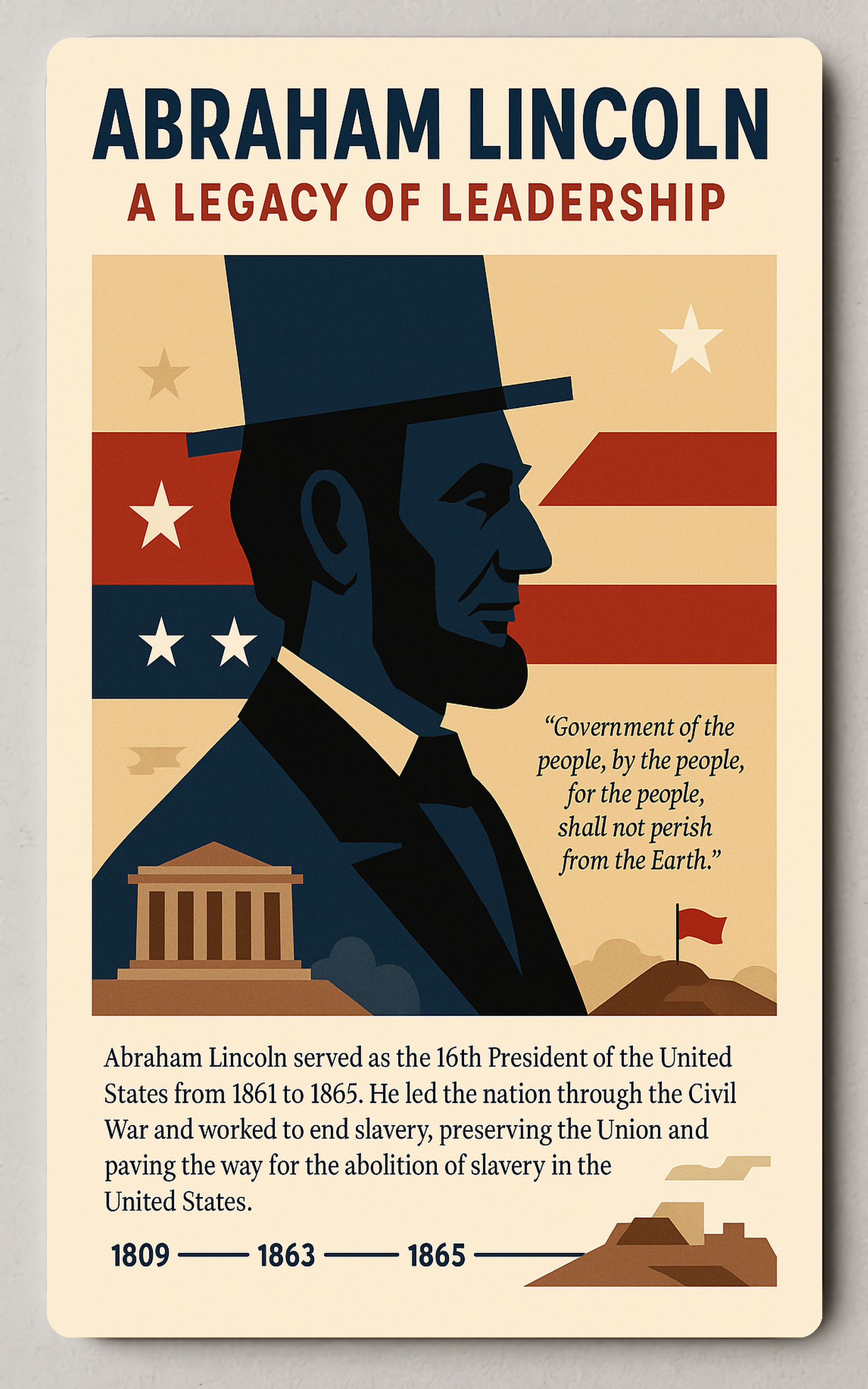 Abraham Lincoln 16th President - Trading Card PosterGoat